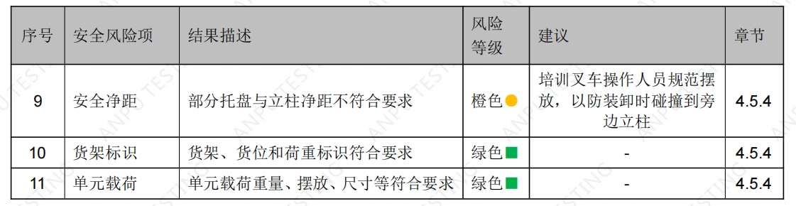 上海某某机械设备有限公司货架检测