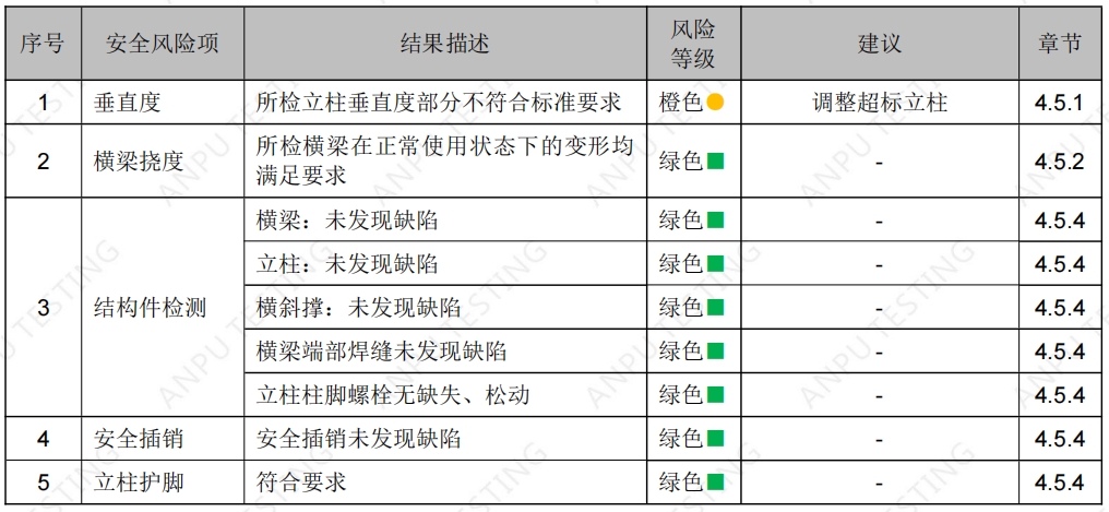 宁波某某五金制造有限公司