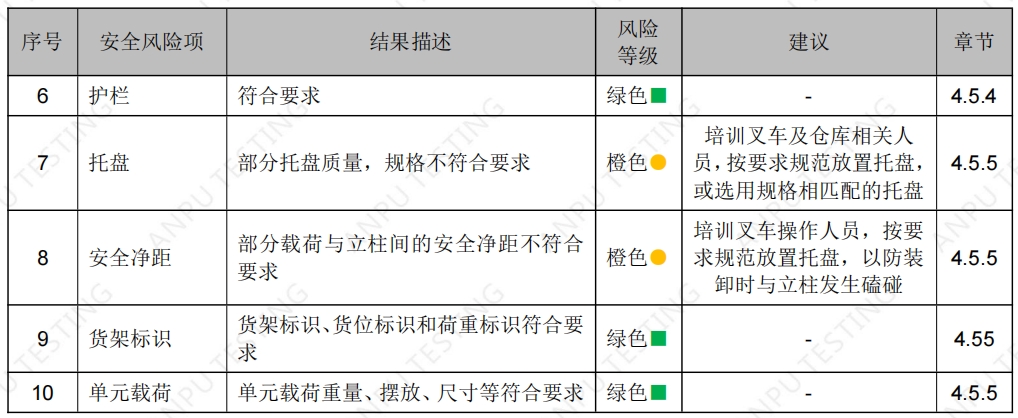 宁波某某五金制造有限公司