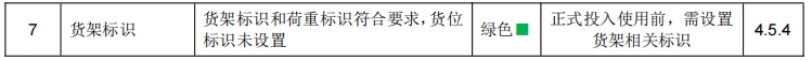 武汉某某物流有限公司货架检测