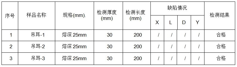 中铁某局陆丰项目UT检测