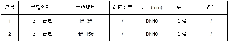 杭州天然气管道探伤