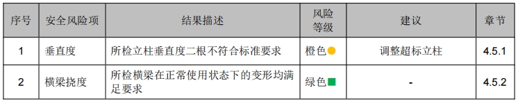 广州某某汽车零配件有限公司