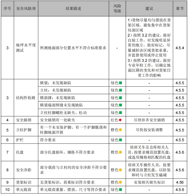 广州某某汽车零配件有限公司