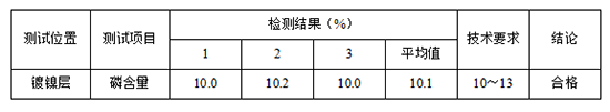 铜上镀化学镍中磷含量检测