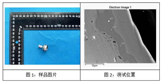 铜上镀化学镍中磷含量检测