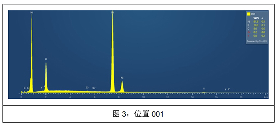 铜上镀化学镍中磷含量检测