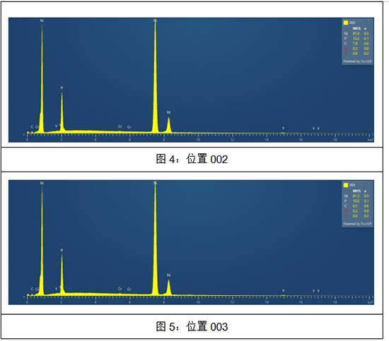 铜上镀化学镍中磷含量检测