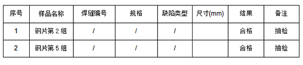 中铁某局陆丰隧洞钢管片磁粉探伤